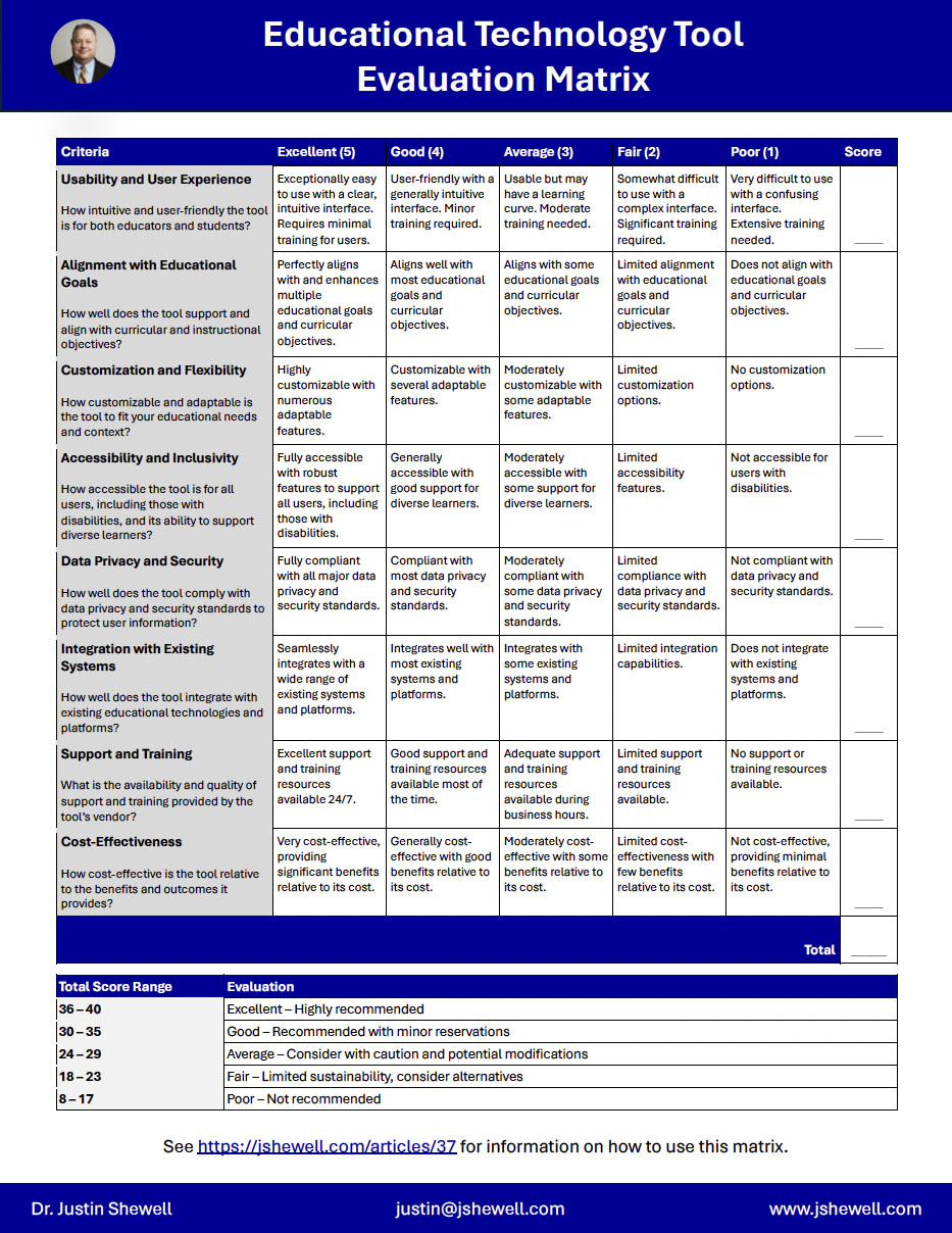 Matrix for Evaluating Educational Technology Tools Thumbnail